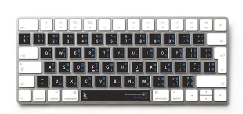 zxzzm|Thai keyboard .